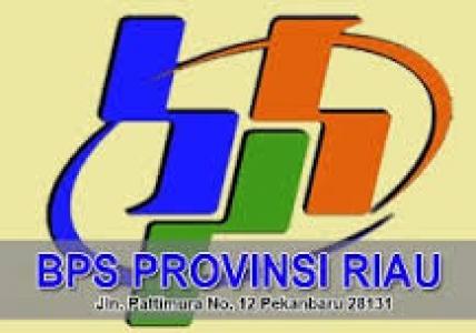  Tercatat 176.762 Orang Pengangguran Di Riau Semester I